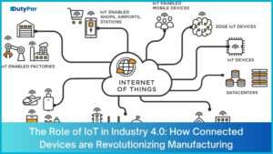 The Role of IoT in Industry 4.0: How Connected Devices are Revolutionizing Manufacturing
