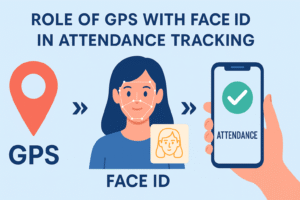 gps with face id attendance tracking